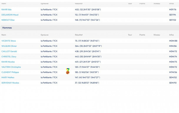 TMR le15/03 à Chamery(51)